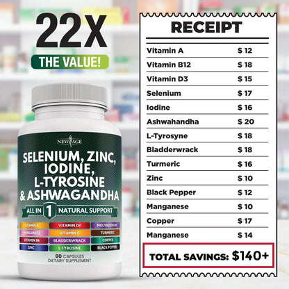Suplemento Tiroideo Premium Selenio 300mcg Zinc 50mg Yodo 500mcg Con Ashwagandha Y L Tirosina 120 Cápsulas