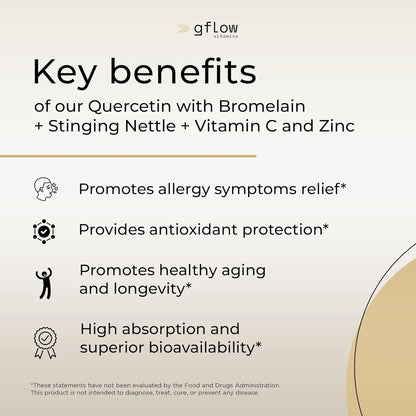 Quercetina 500 Mg Con Vitamina C Zinc Y Ortiga 120 Cápsulas Veganas Refuerza Sistema Inmunológico