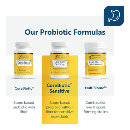 CoreBiotic Sensitive Probióticos En Esporas Para Dieta Baja En FODMAP 11MM UFC