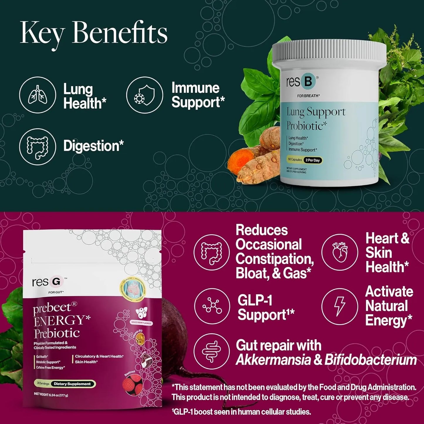 Power Gut Bundle Probiótico Pulmonar Prebiótico GLP1 Apoyo Salud Respiratoria Y Digestiva
