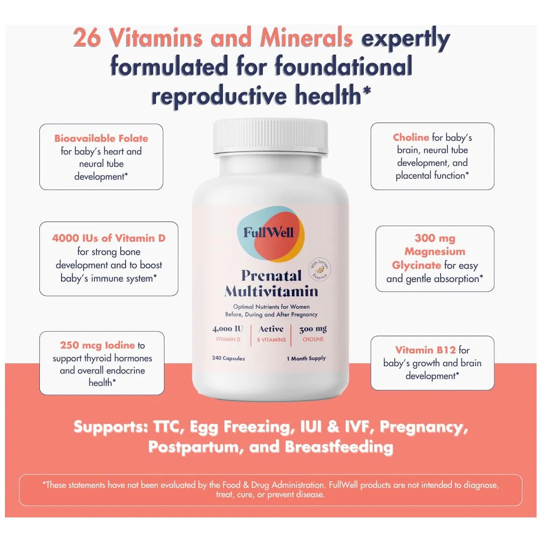 Vitaminas Prenatales De Limón Con Colina Folato Y Vitamina D Para El Embarazo
