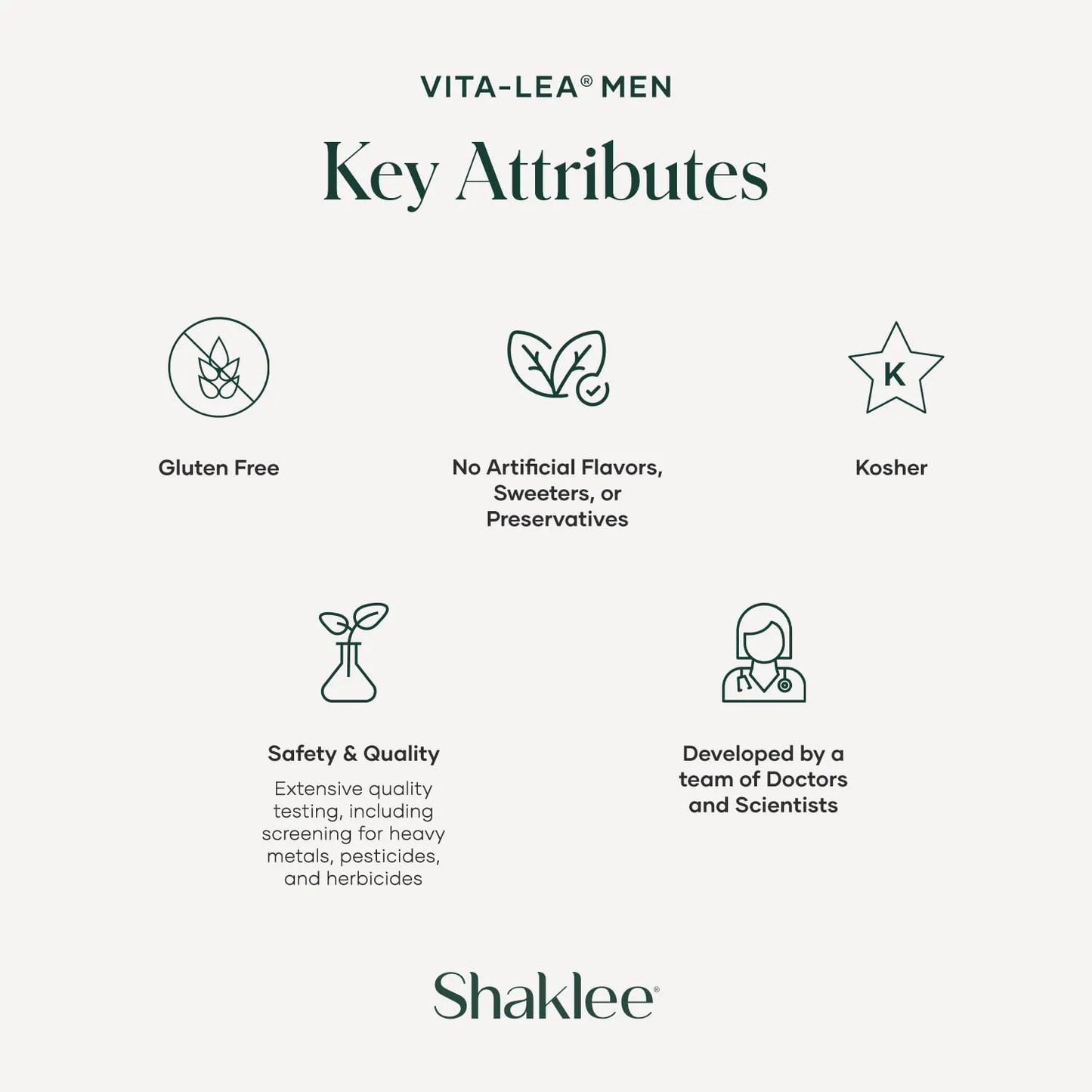 Multivitaminico Vita Lea Men Shaklee Salud Cardiaca Inmunologica Osea