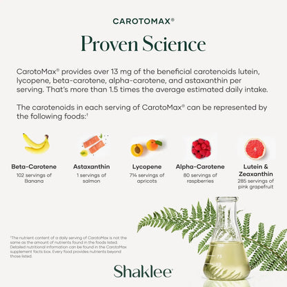 Cápsulas Blandas De Carotenoides Shaklee Carotomax 90 Unidades Antioxidantes Para Salud Ocular
