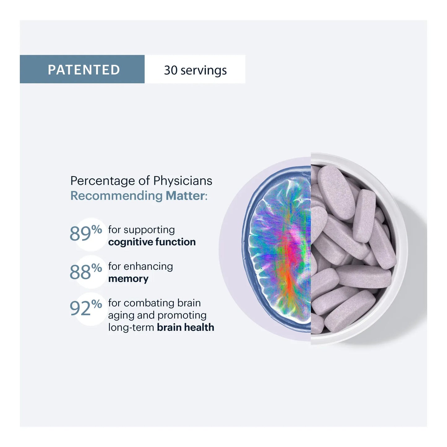 Matter Suplemento Cerebral 30 Porciones Omega 3 DHA Memoria Concentracion