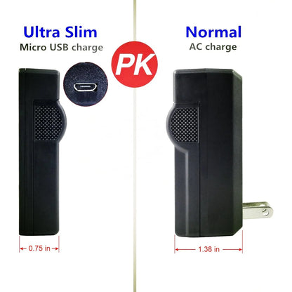 Bateria Recargable Dual Y Cargador Usb Compacto Kastar Para Camaras Kodak Ricoh
