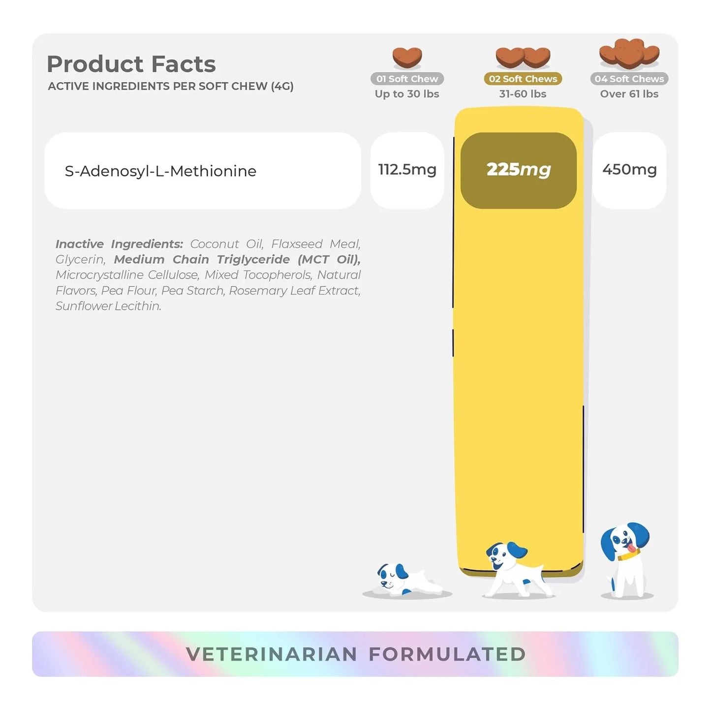 Masticables Suaves Para Perros Con SAMe 90 Unidades Soporte Hepático Y Cognitivo