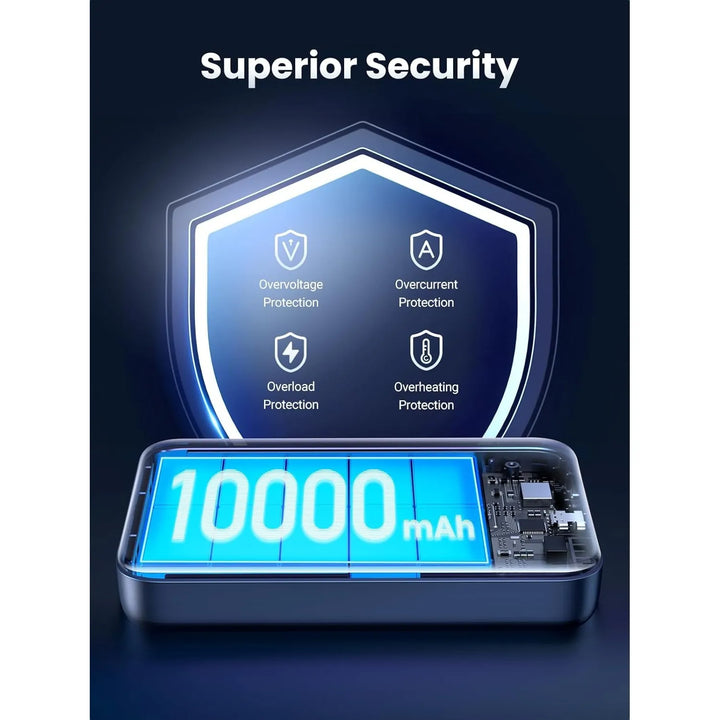 Power Bank Ugreen 10000mah Carga Inalambrica Y Rapida 20w - Imagen 4