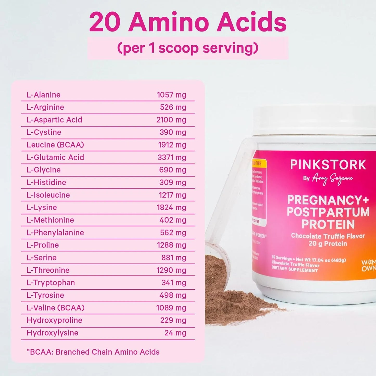 Proteína De Chocolate En Polvo Para Embarazo Y Lactancia Pink Stork Con Colágeno Y Suero De Leche