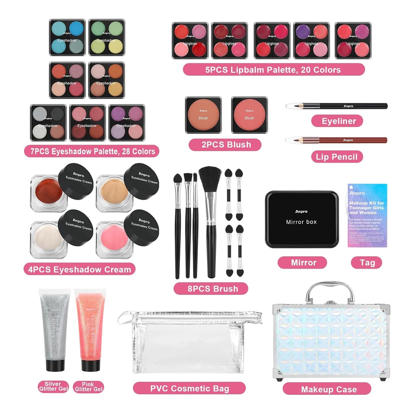 Estuche De Maquillaje Completo Con Brochas Y Lápices Labiales SOMOS IMPORTACIONES GOLD Kit Profesional