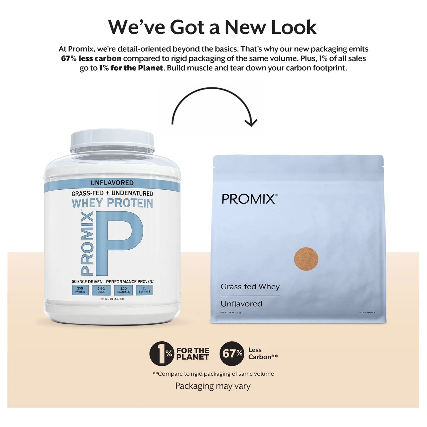 Proteína De Suero Instantánea 100% Natural Alimentada Con Pasto Promix Sin Sabor 1 Libra