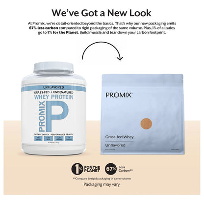 Proteína De Suero Instantánea 100% Natural Alimentada Con Pasto Promix Sin Sabor 1 Libra