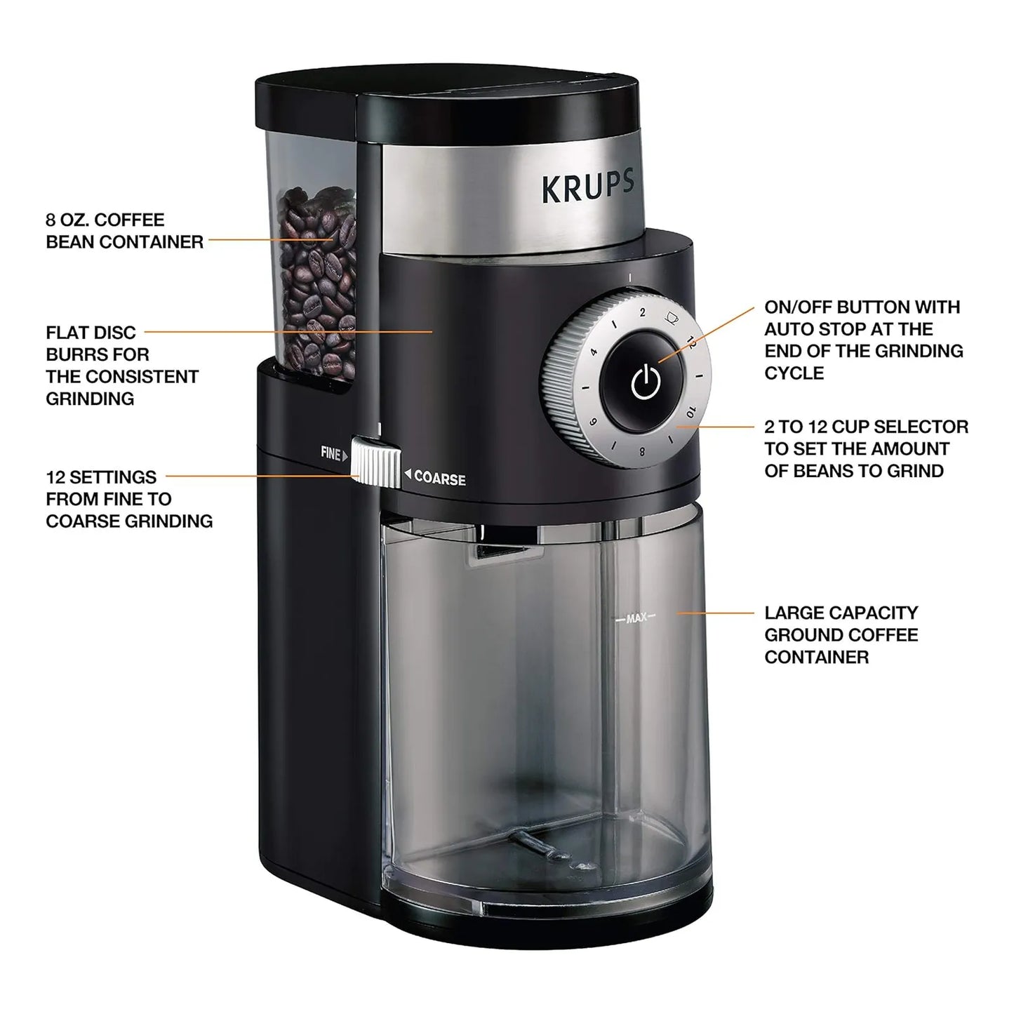 Molinillo De Cafe Krups Acero Inoxidable 12 Niveles Molienda 110V Envio Gratis