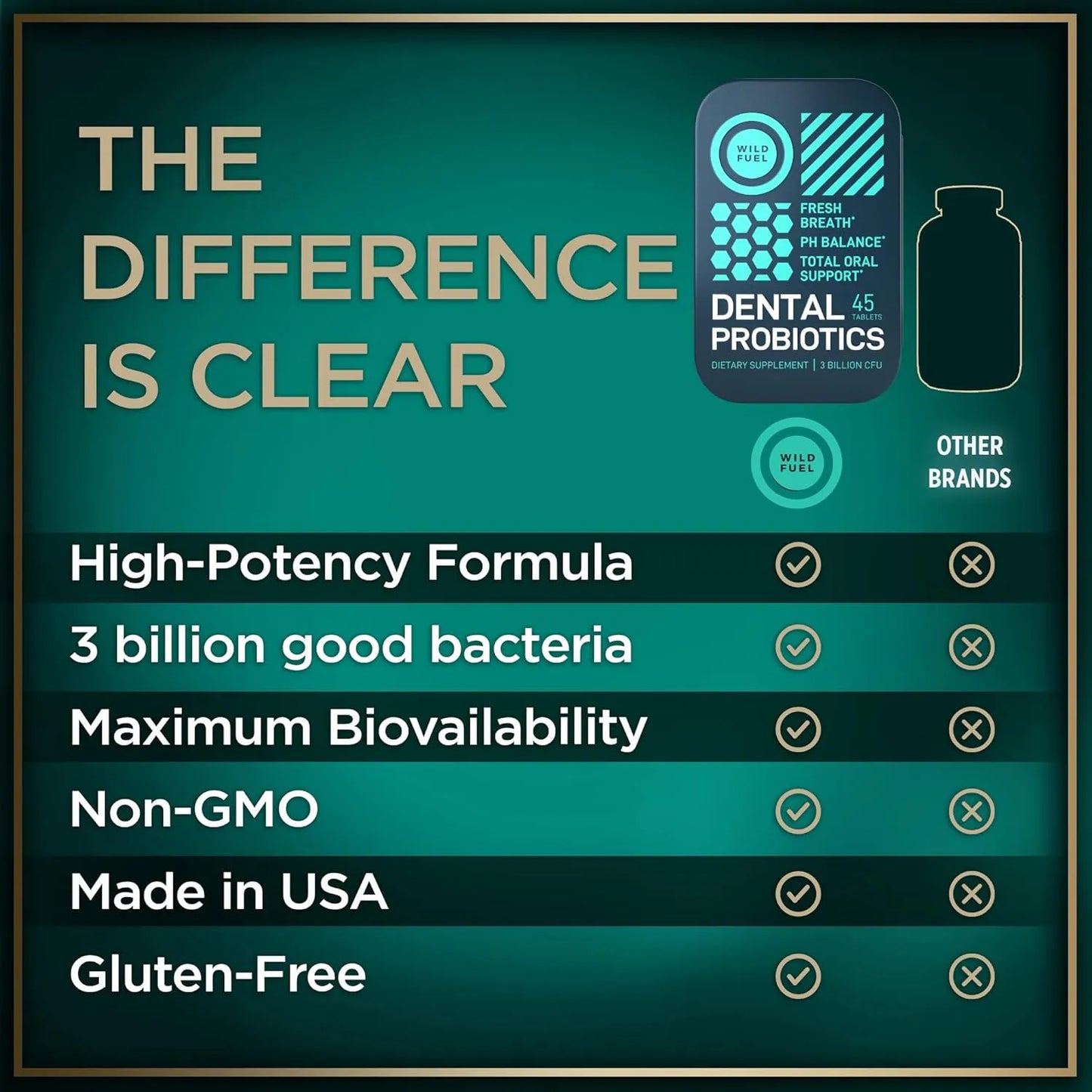 Probióticos Orales WILD FUEL Para Dientes Y Encías 90 Tabletas Masticables