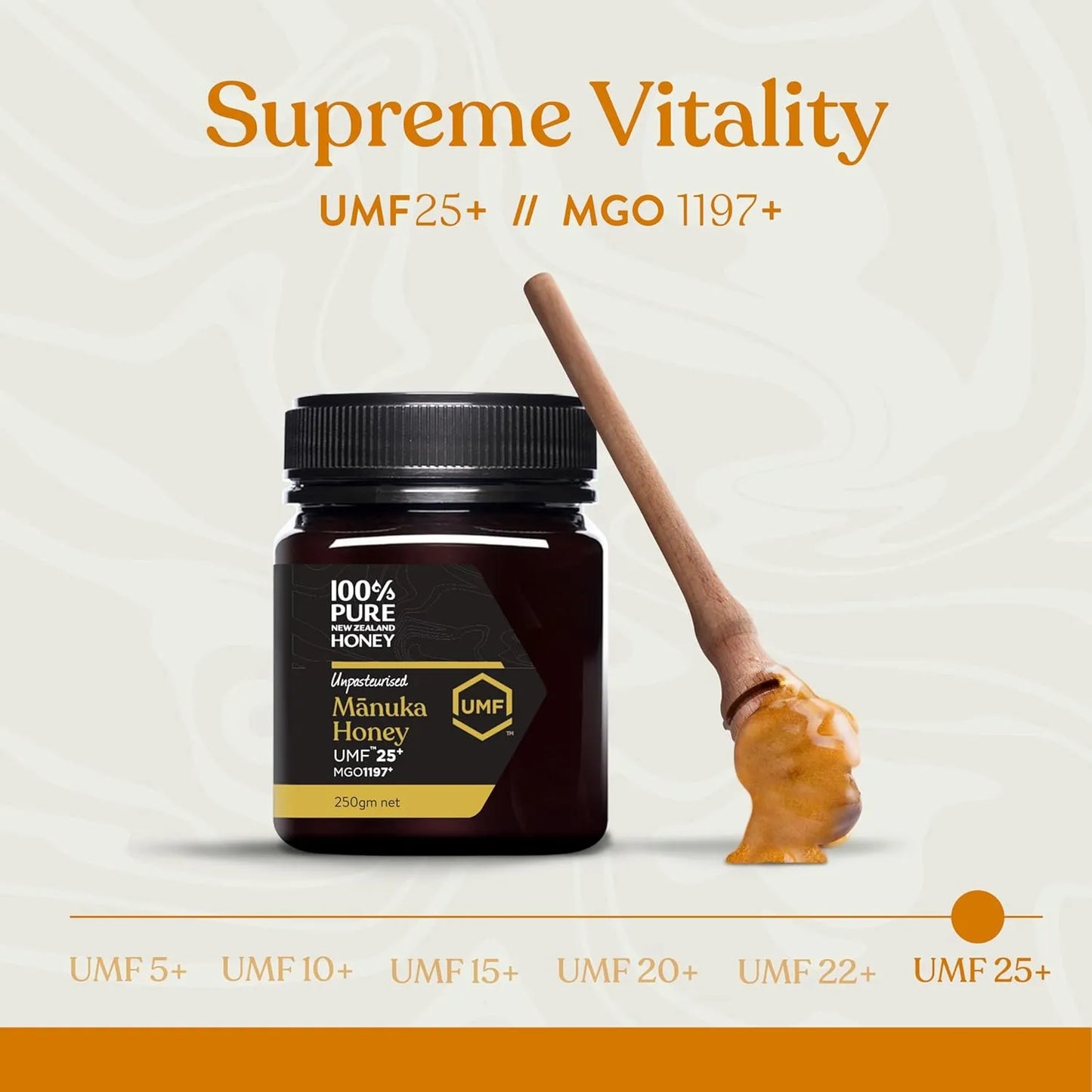 Miel De Manuka 100% Pura Nueva Zelanda UMF 25+ MGO 1197+ 250g Cruda Natural