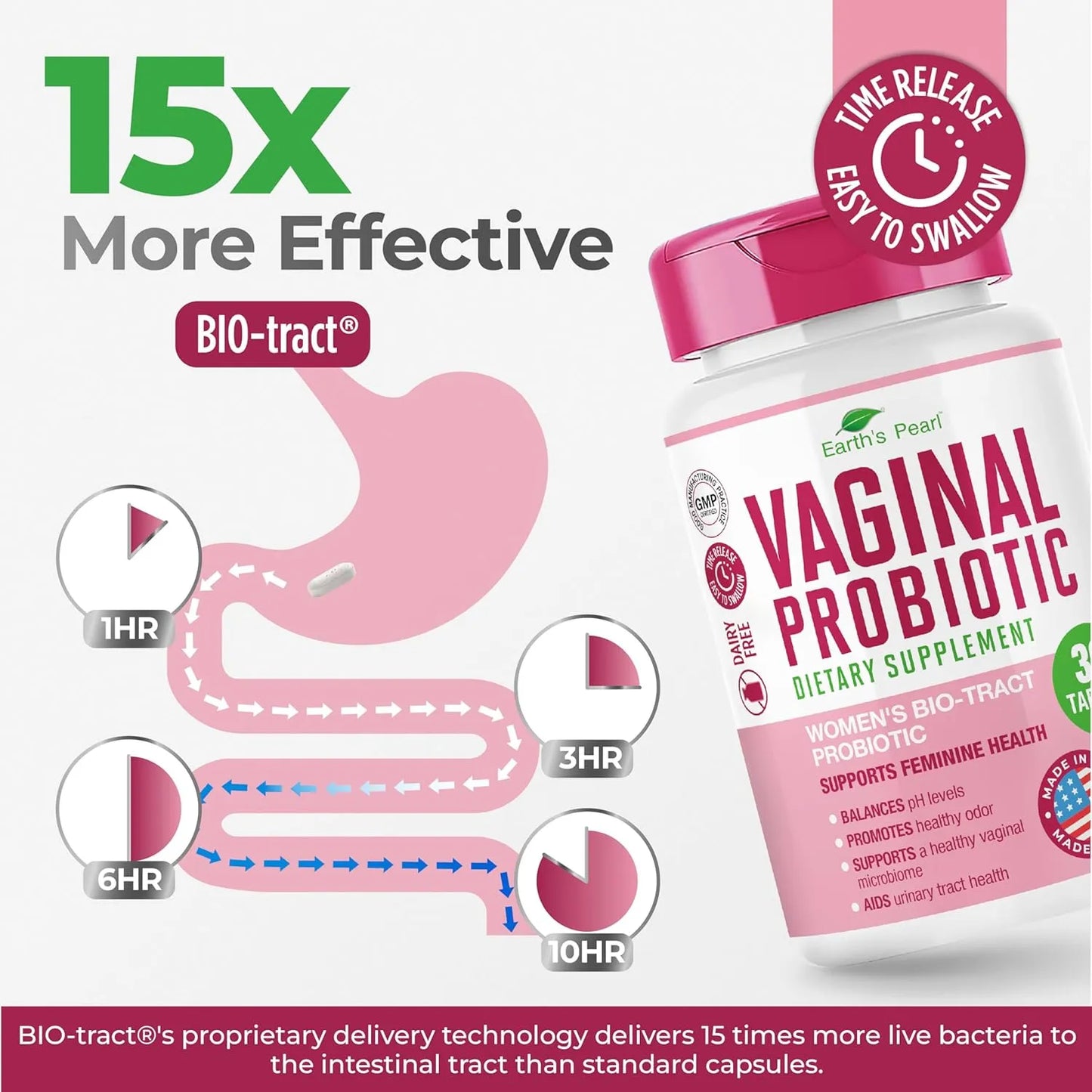 Probióticos Vaginales Earths Pearl 15 Veces Mas Efectivos Con BIO Tract Mejor Salud Intima