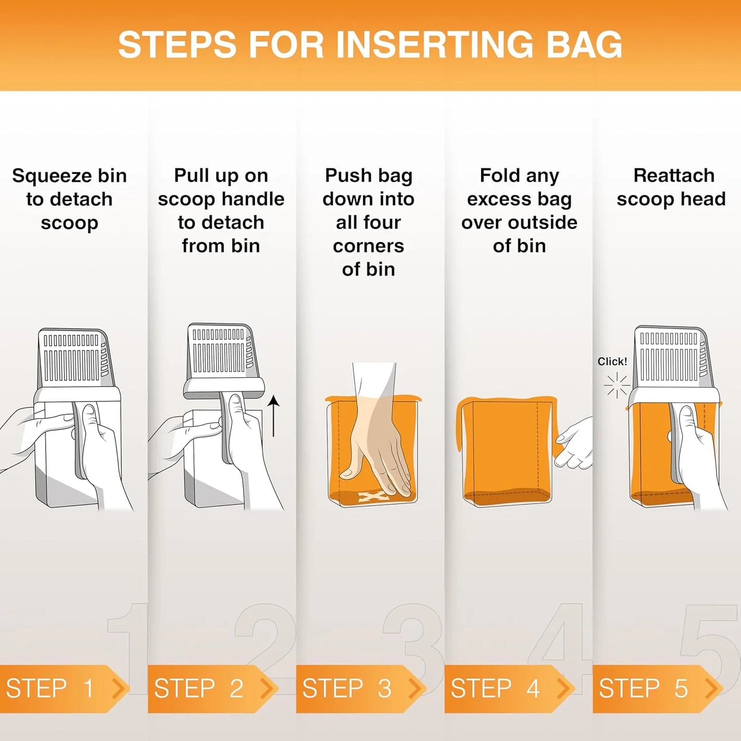 Tamiz De Arena Para Gatos Neater Scooper Sistema Higiénico Con Bolsas