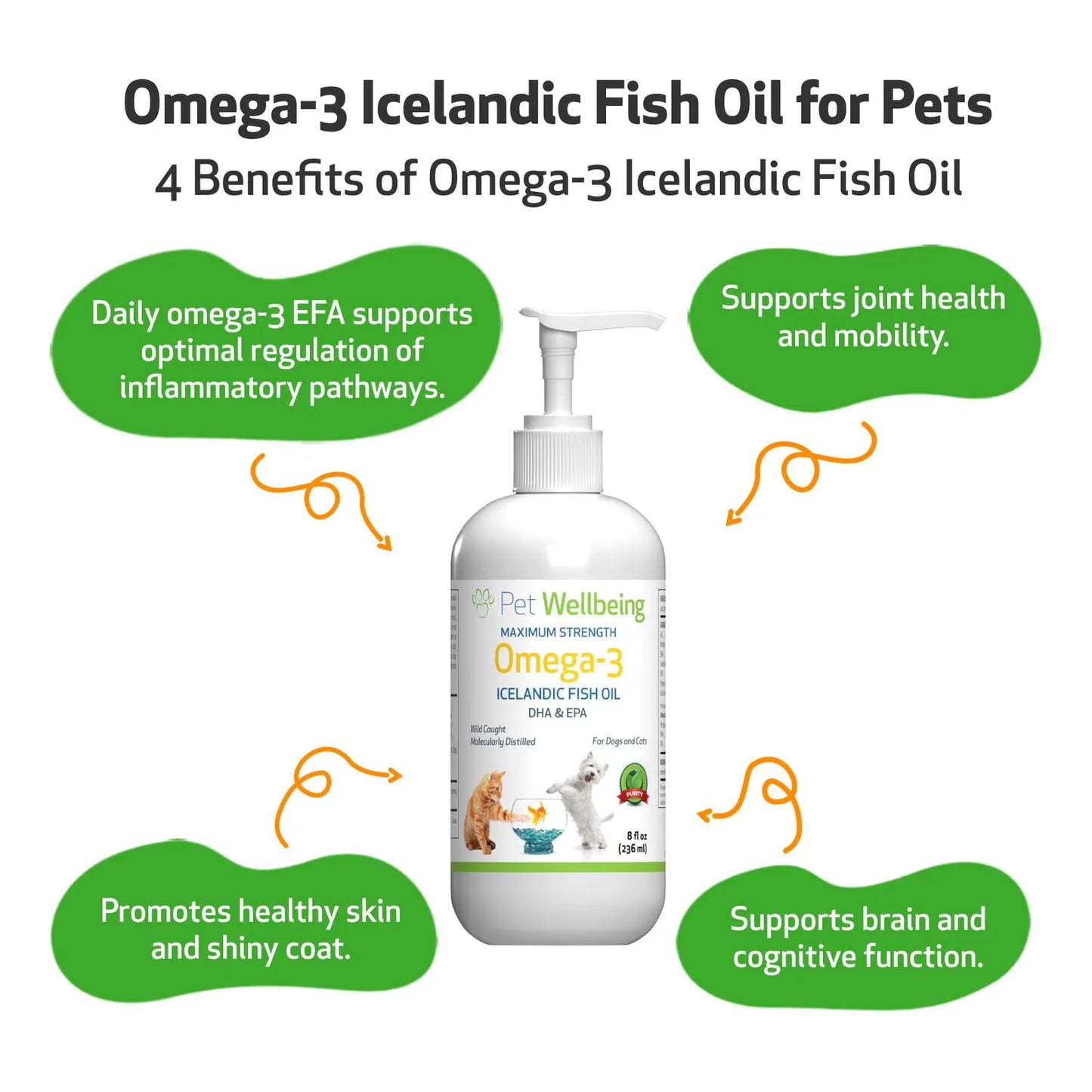 Aceite De Pescado Omega 3 Para Perros Salud Articular Piel Brillante