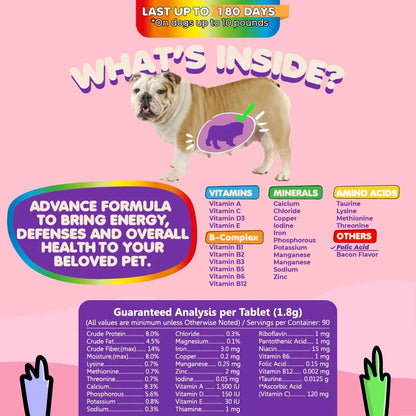 Vitaminas Prenatales Multivitaminico Para Perros Y Gatos Con Acido Folico Y Minerales