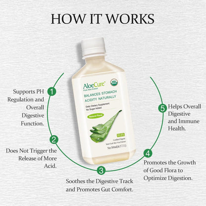 Jugo Organico De Aloe Vera USDA 330 Ml Digestión Saludable Y Sistema Inmunologico