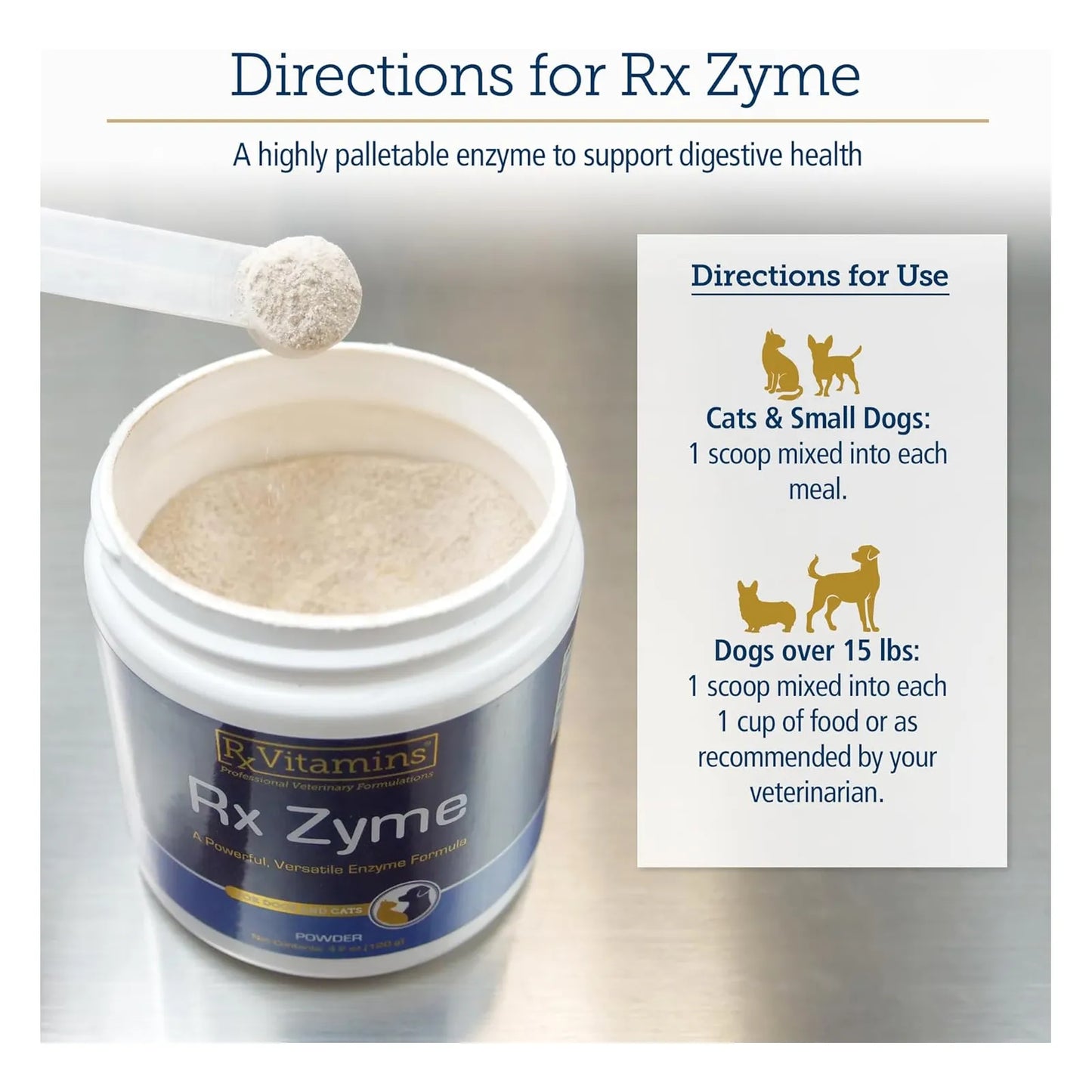 Enzimas Digestivas En Polvo Rx Zyme Para Perros Y Gatos Alivio Diarrea Estreñimiento