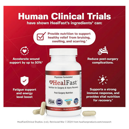 Suplemento Recuperacion Postoperatoria Cicatrices Heridas Vitaminas Minerales