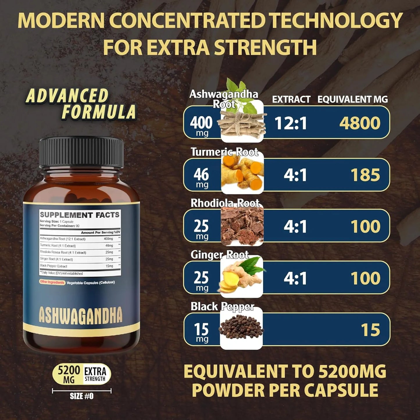 Ashwagandha 5200 Mg Con Jengibre Curcumina Rhodiola Rosea 90 Capsulas Vegano