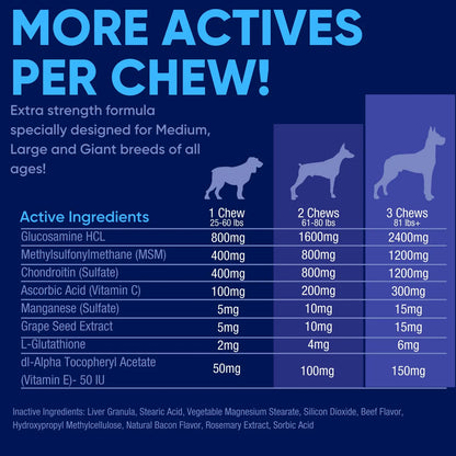 Suplemento Articular Perros Grandes Tabletas Masticables Con Glucosamina Condroitina MSM