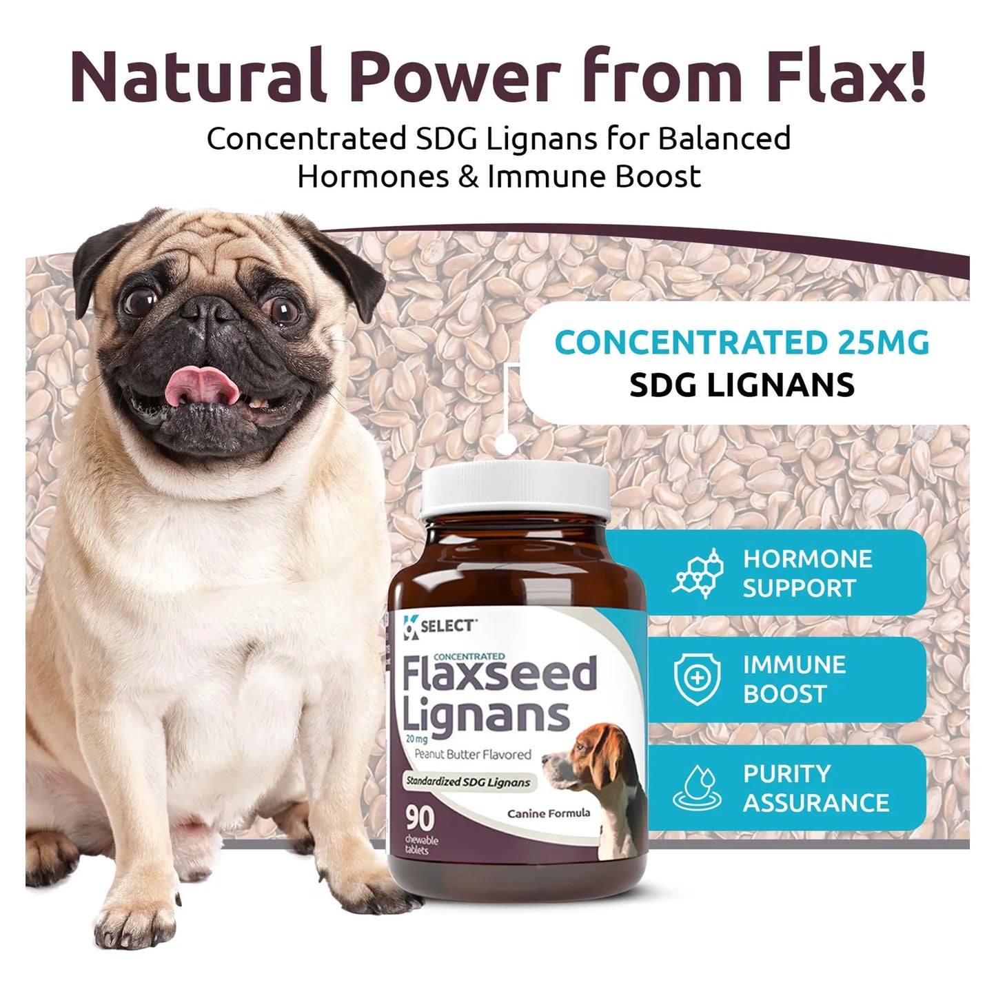 Lignanos Concentrados De Linaza Para Perros 20 Mg 90 Tabletas Sabor Mantequilla De Maní
