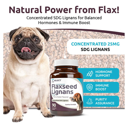 Lignanos Concentrados De Linaza Para Perros 20 Mg 90 Tabletas Sabor Mantequilla De Maní