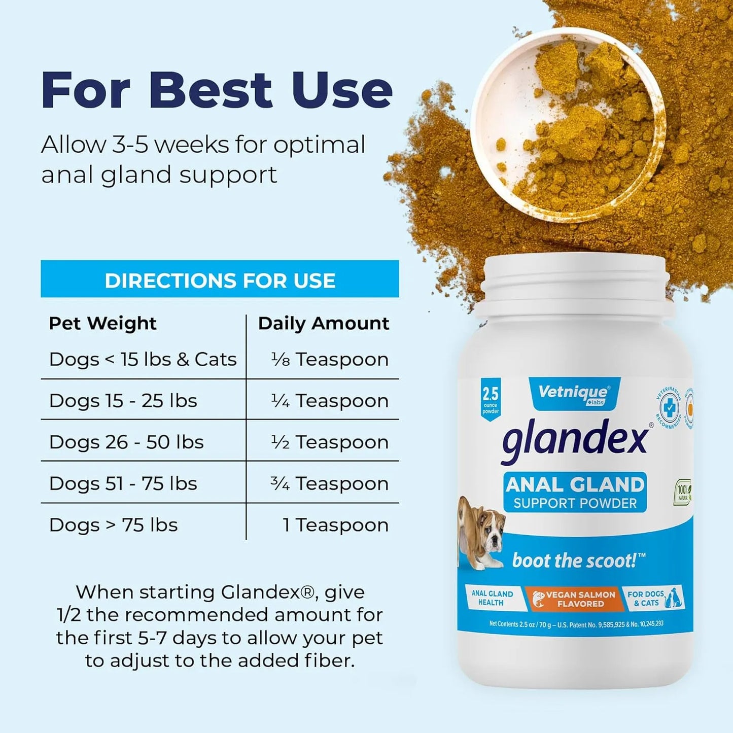 Glandex Suplemento De Fibra Para Perros Y Gatos Calabaza Enzimas Digestivas