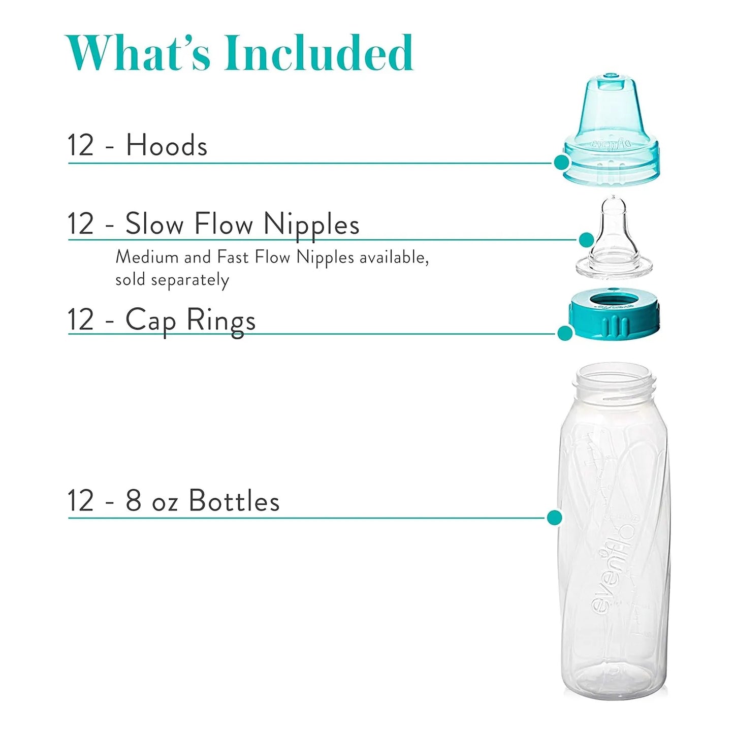 Botellas Plasticas Transparentes Para Bebe 240 Ml Libre De BPA Facil Limpieza