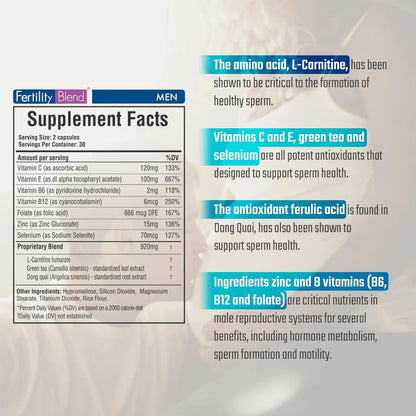 Suplemento Fertilidad Masculina Multivitaminas Mejora Conteo Espermático 60 Cápsulas