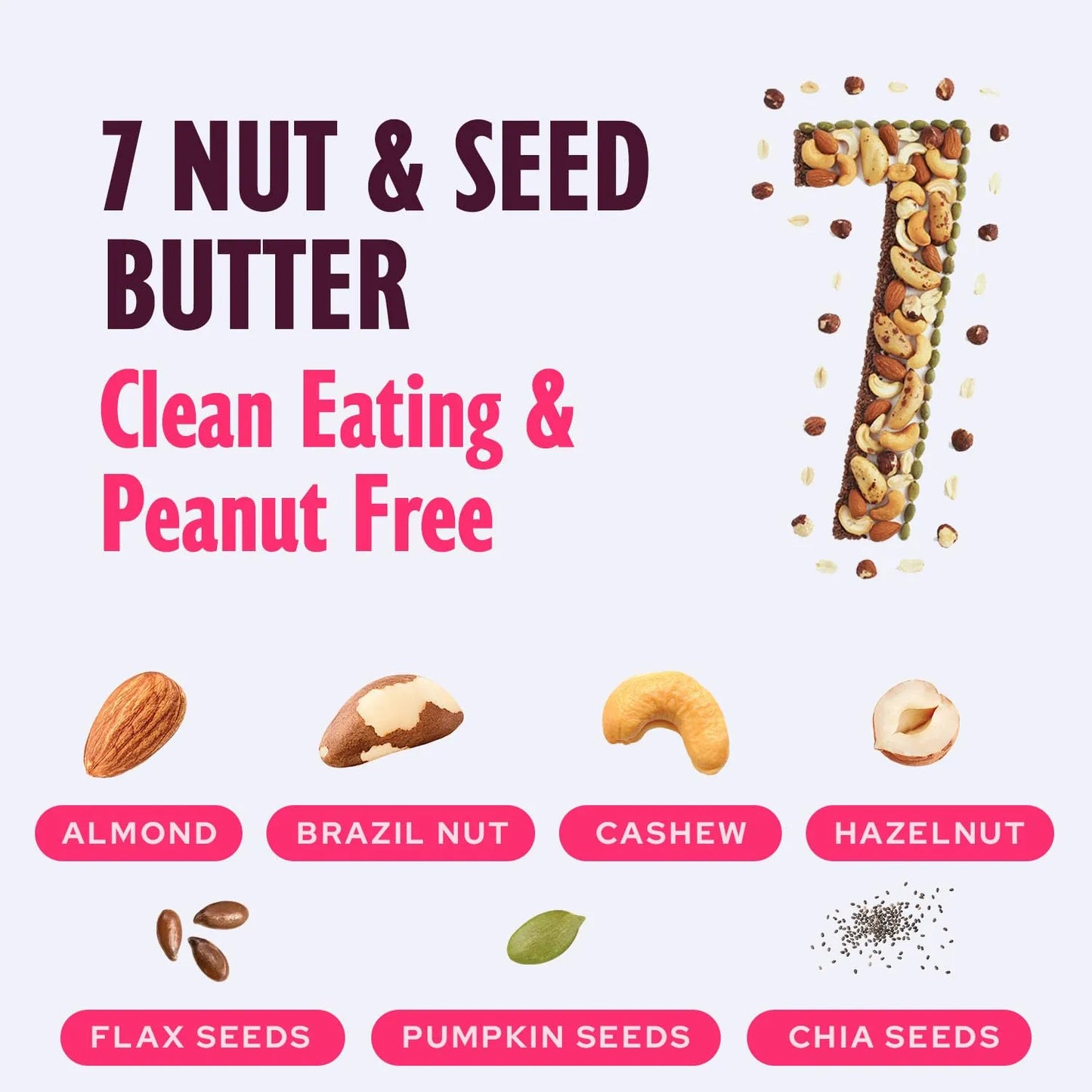 Mantequilla Natural De Nueces Y Semillas Mezcla Energética 7 Ingredientes Sin Azúcar Añadido