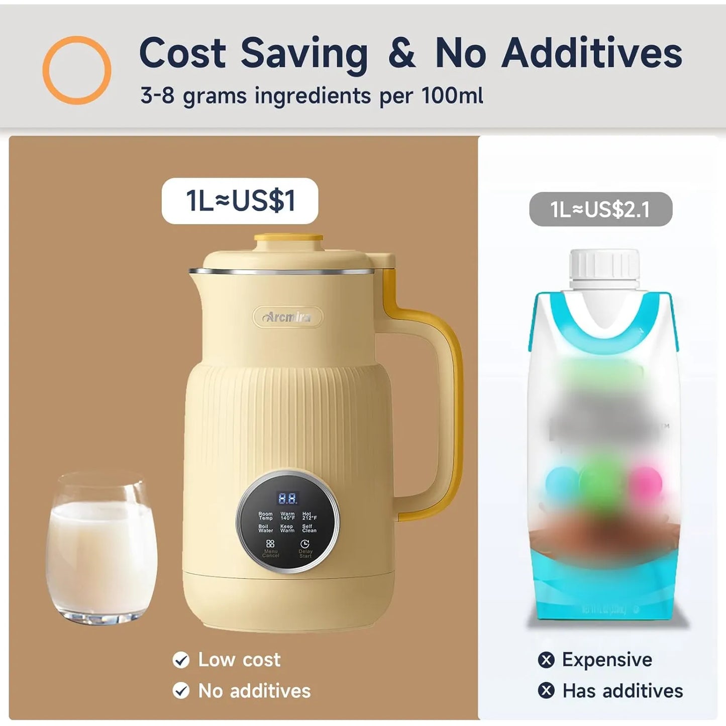 Molino De Granos Electrico Arcmira Para Leches Vegetales Y Batidos 600 Ml