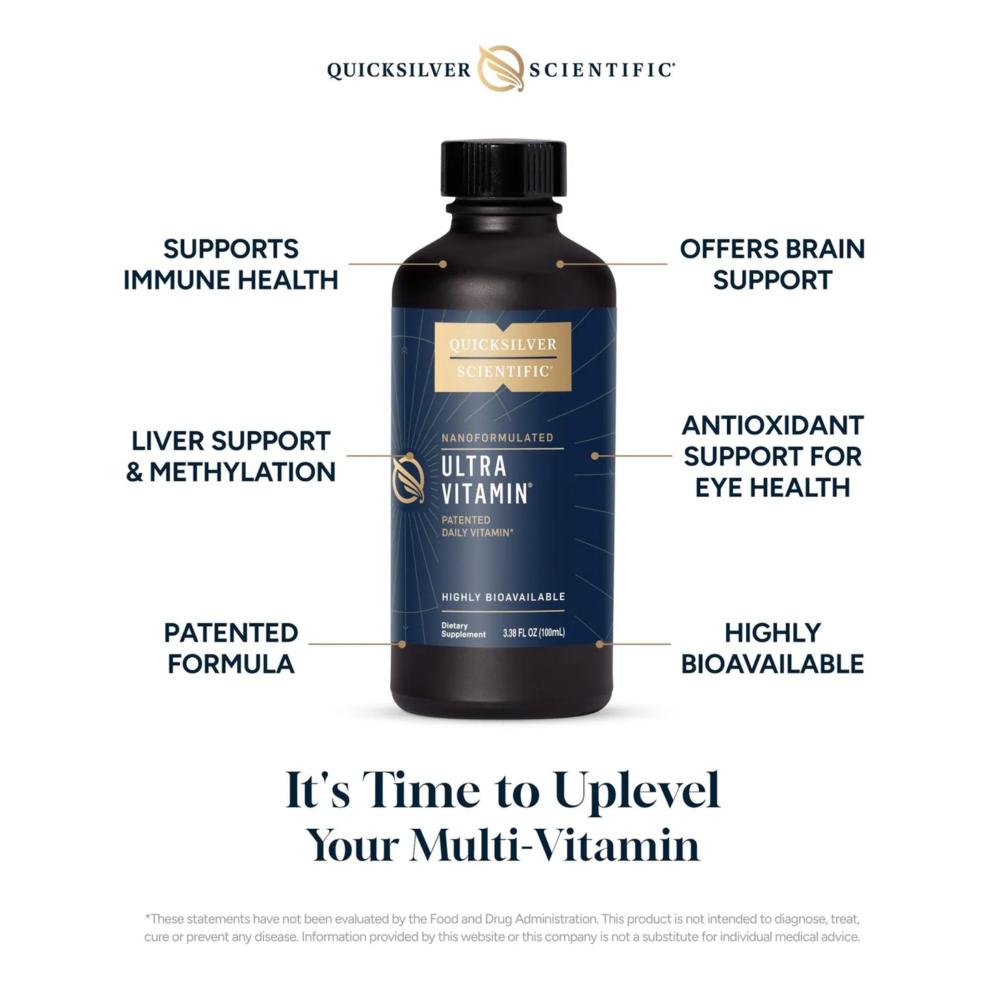 Vitamina Liposomal Ultra Energia Suplemento Multivitaminico Liquido Antioxidante Complejo B