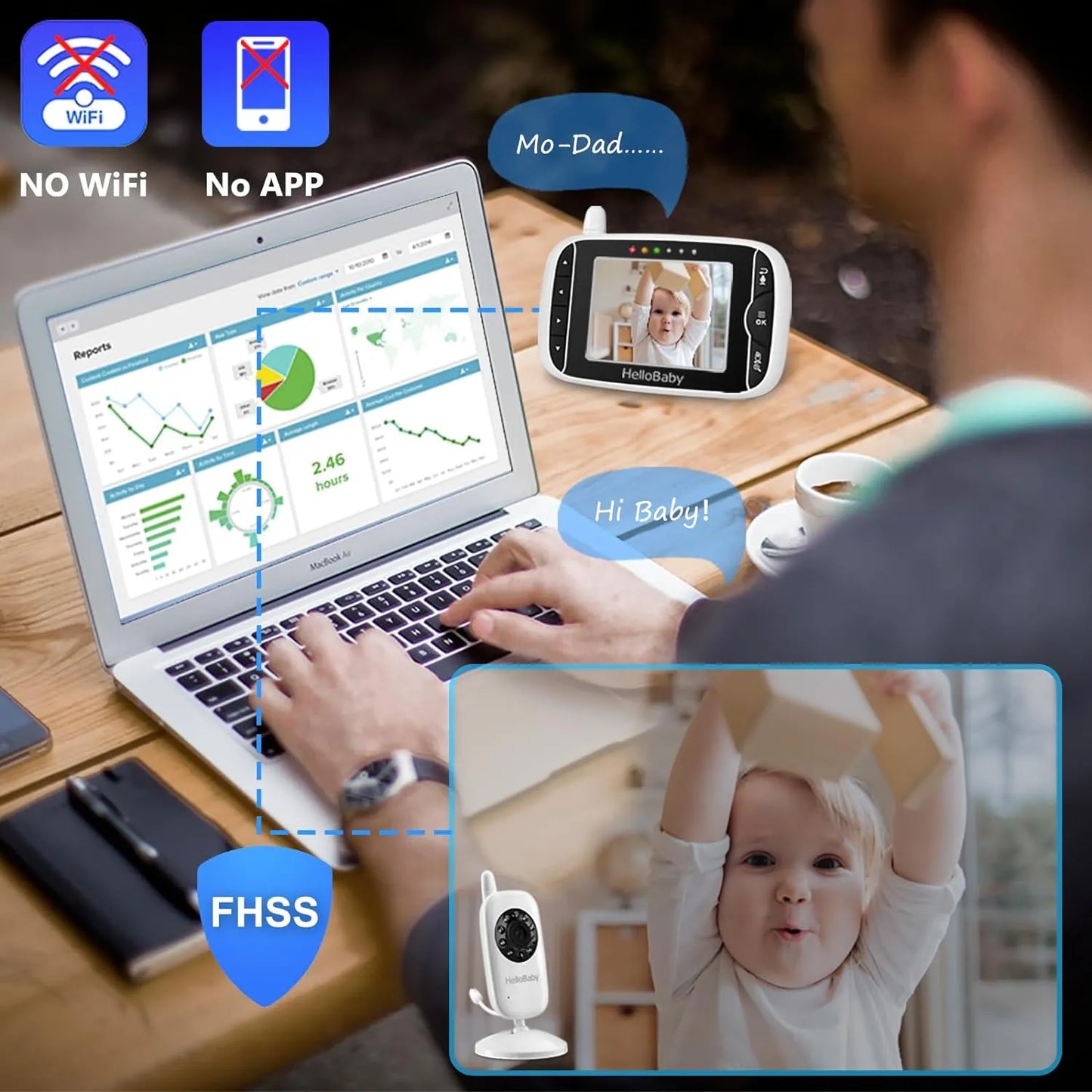 Monitor Video Bebes Hellobaby Hb32 Camara Audio Vision Nocturna