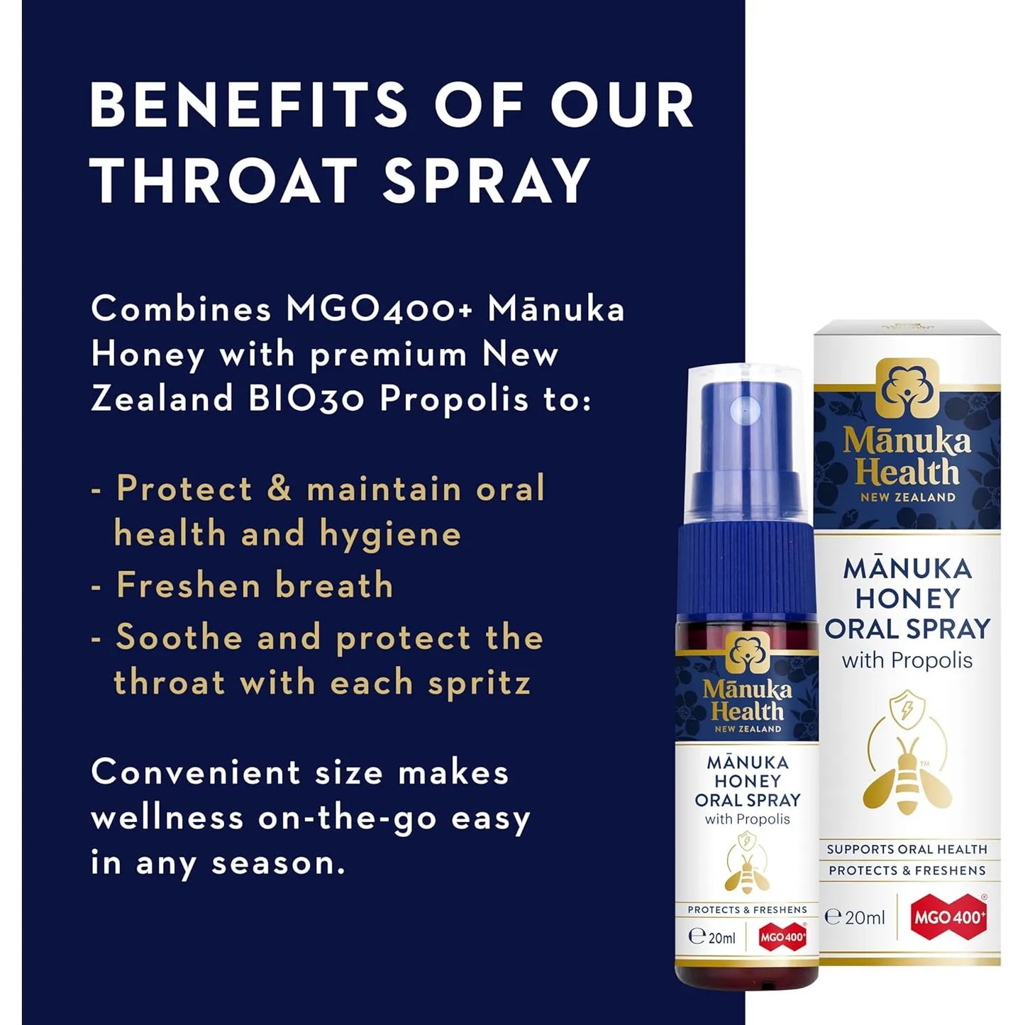 Spray De Miel Para Garganta Con Propóleos MGO 400 Alivia y Protege Naturalmente
