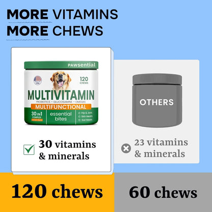 Vitaminas Masticables Con Glucosamina Y Probióticos Para Perros Salud Articular Piel Y Digestión