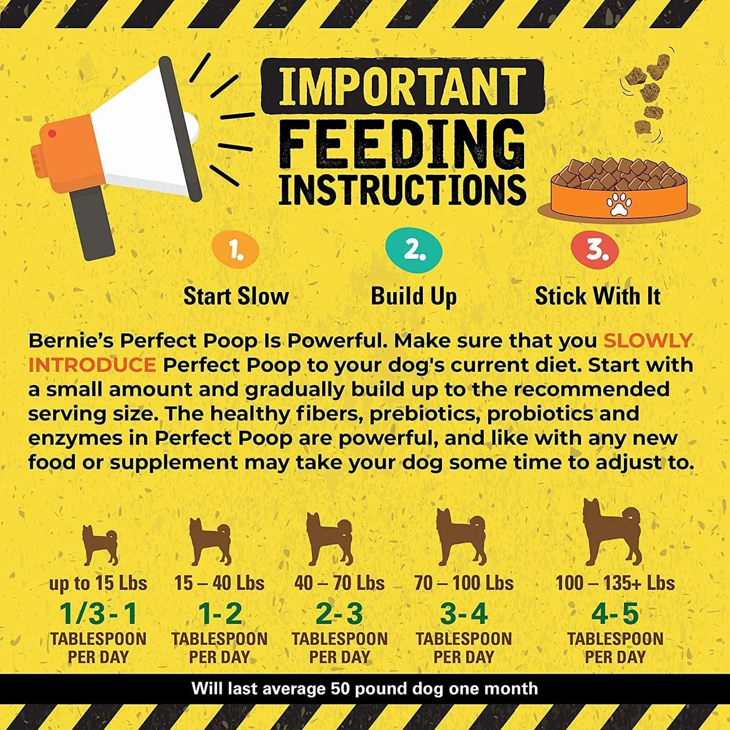 Suplemento Digestivo Para Perros Fibra Prebióticos Probióticos Enzimas Salud Intestinal