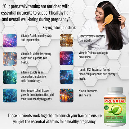 Vitaminas Prenatales Halal Con DHA Ácido Fólico Y Hierro Gomitas Sabor Naranja