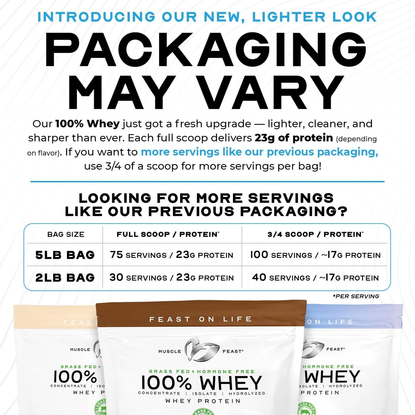 Proteina De Suero De Leche 100 Natural Sin Sabor 1 Kg Mezcla Facil