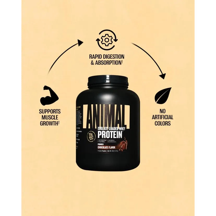Proteína Aislada Suero Leche Chocolate 4 Lb Suplemento Muscular Elite