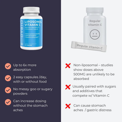 Vitamina C Liposomal 60 Cápsulas Potente Apoyo Inmunológico Máxima Absorción
