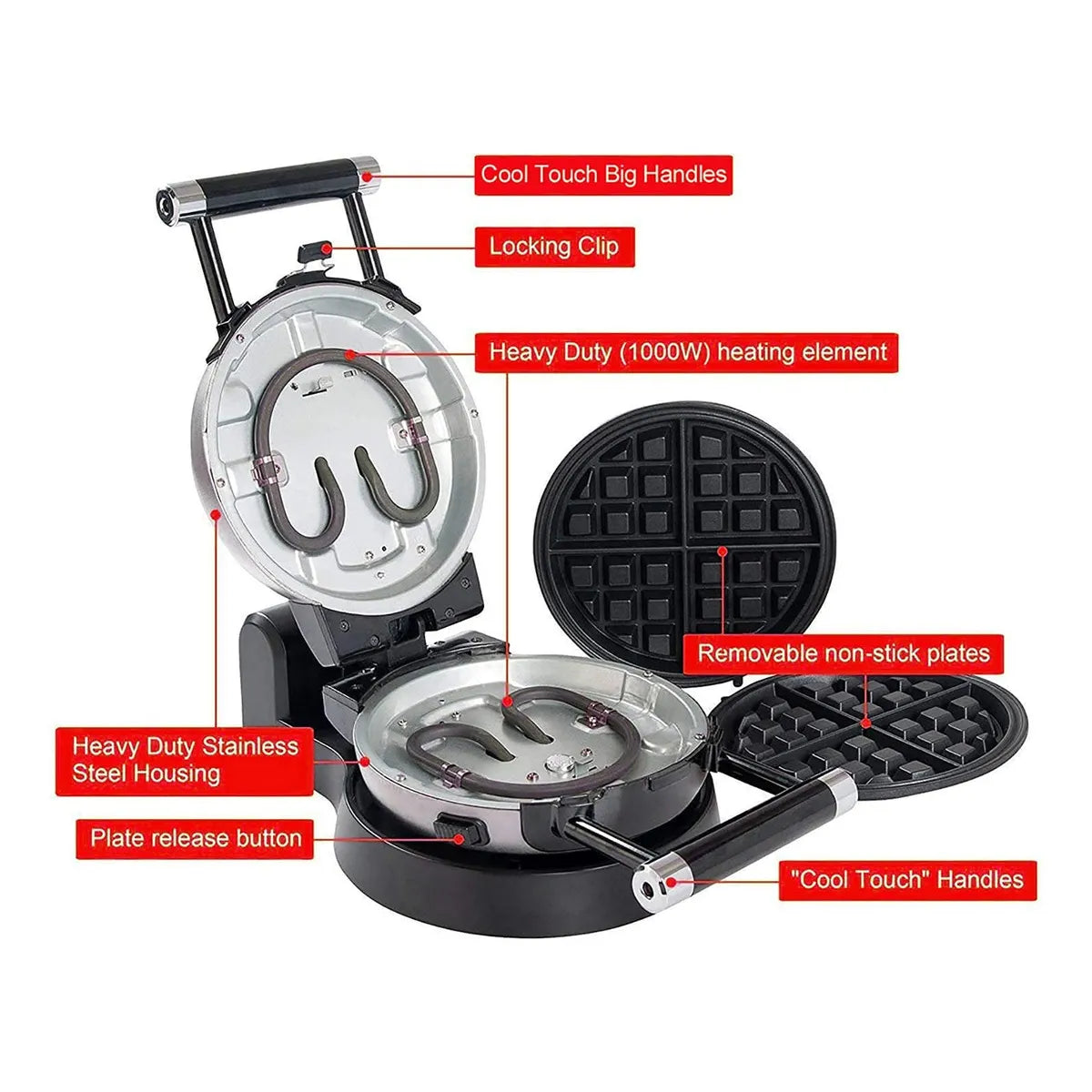 Health And Home 3 En 1 Gofre Tortilla Waflera De Huevo Platos Antiadherentes Giratoria 360