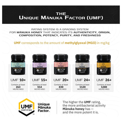 Miel De Manuka UMF 10+ MGO 263+ Pura De Nueva Zelanda Edulcorante Natural