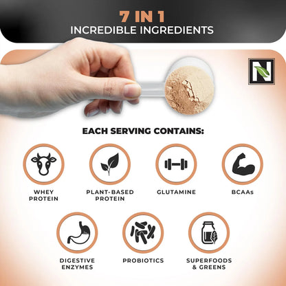 Batido Nutricional TRIPACT Protein Proteína Suero Hierba Superalimentos