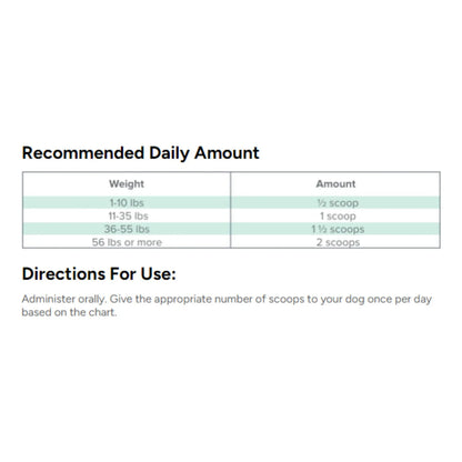 Suplemento Salud Intestinal ProPower Plus Para Perros 62g