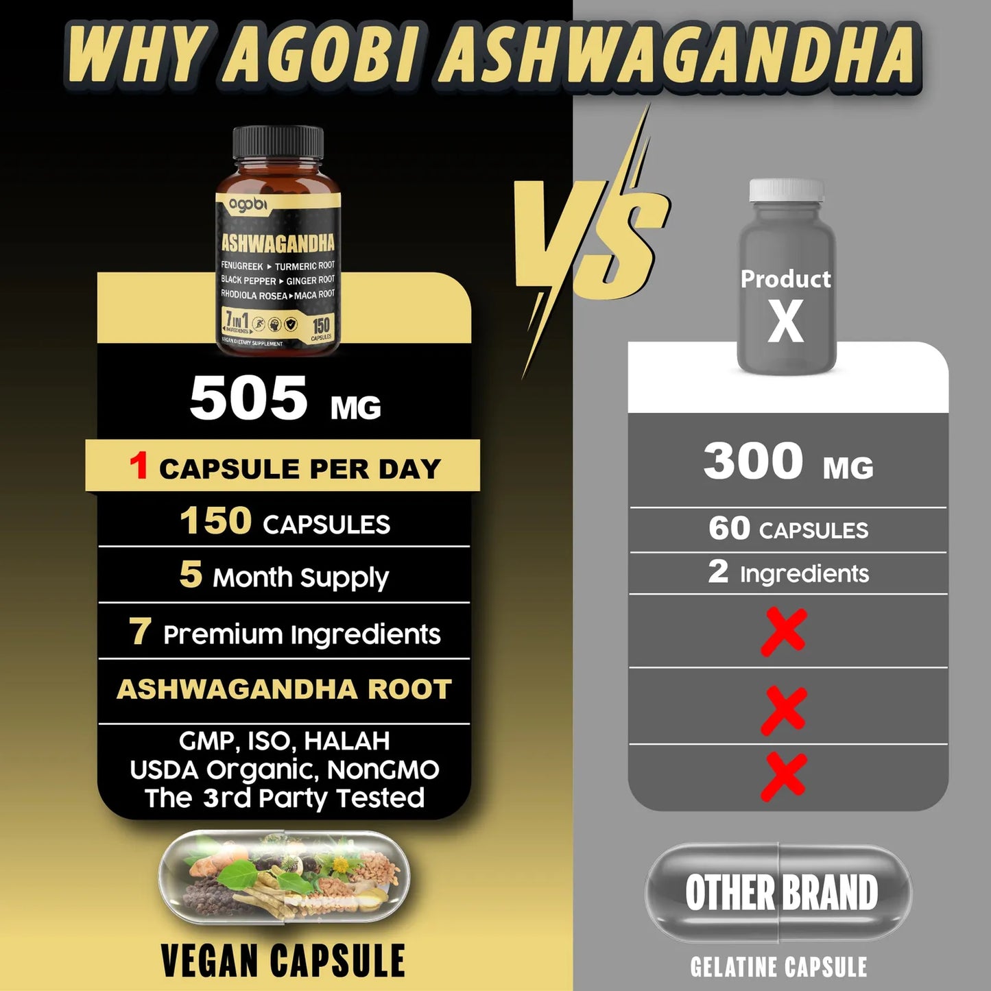 Cápsulas De Ashwagandha Con 7 Ingredientes Herbales 8050 Mg Mezcla Potente Para Energía Y Sueño