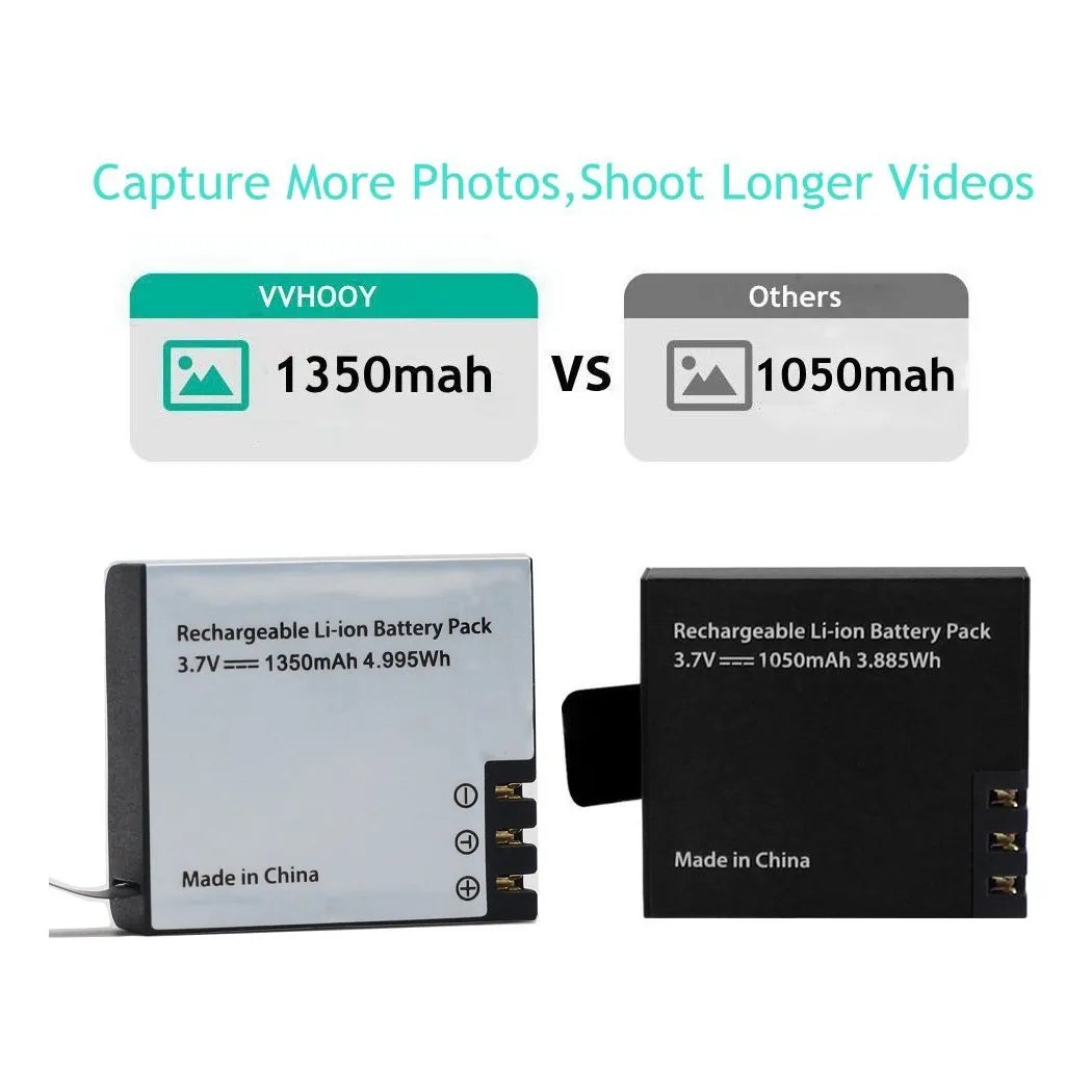 Batería Recargable 1350 mAh X3 Para Cámara Acción Con Cargador Dual USB