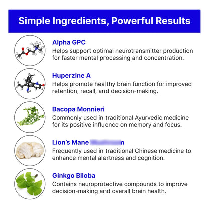 Capsulas Naturales Para Mejora Cognitiva 60 Unidades Formula Avanzada